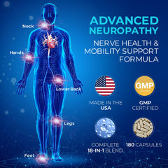 Hourten capsules close-up illustrating a high-potency formula for nerve health.