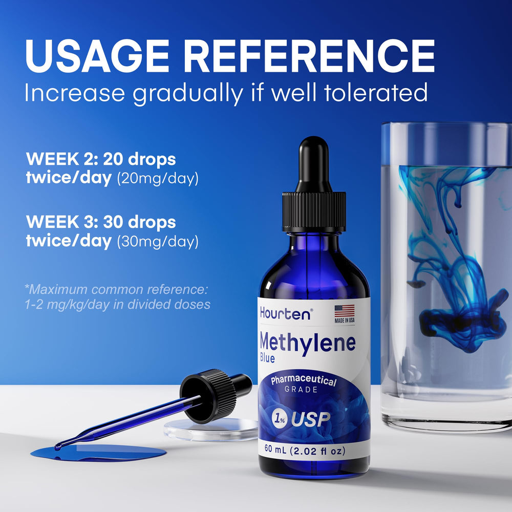 Hourten Methylene Blue Drops heavy metals test report highlights purity.