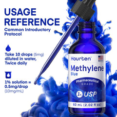 Hourten Methylene Blue Drops USA-made origin indicates domestic production.
