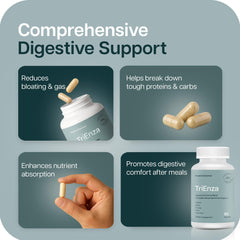 Houston Enzymes TriEnza label highlights target areas like gluten and dairy components.