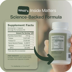 Houston Enzymes AFP Peptizyde capsules shown with meals for blending.