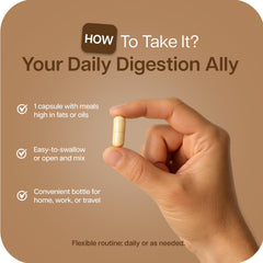 Houston Enzymes Lypazyme demonstrates complete fat breakdown