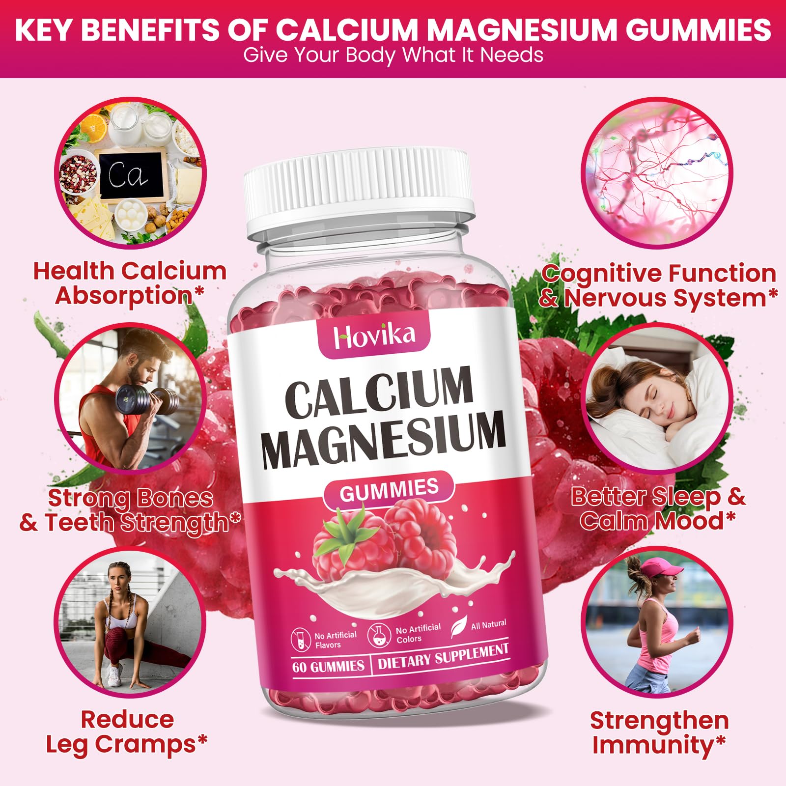 Hovika magnesium forms graphic highlighting glycinate, citrate, and malate for bioavailability.
