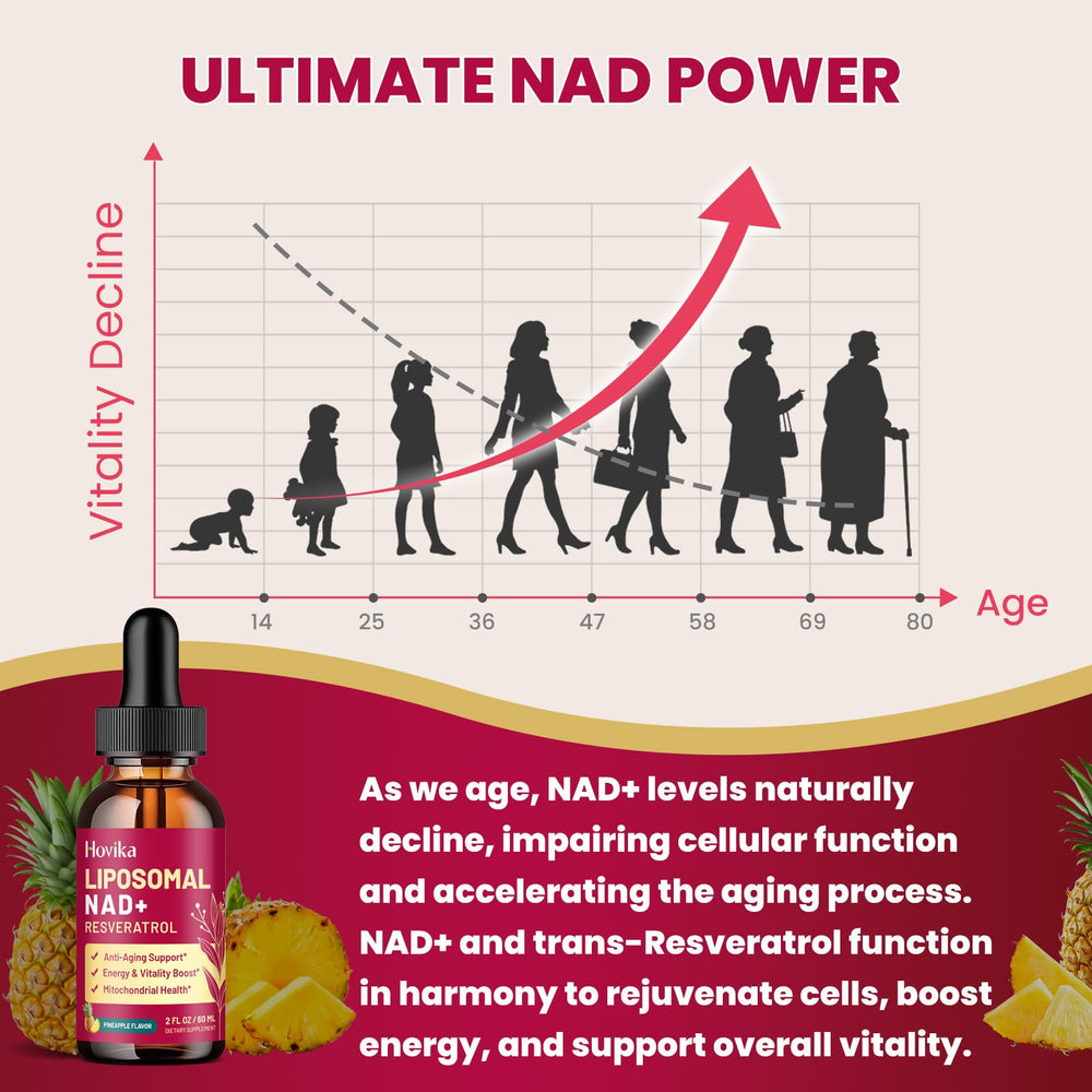 Hovika vegan non-GMO formula for clean NAD support