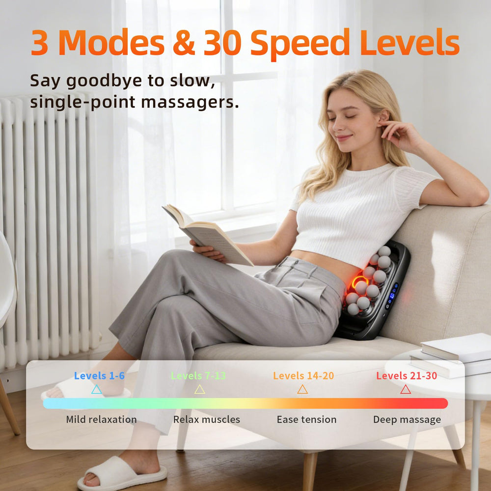 Hovmvtee 3 modes and 30 intensities for tailored sessions