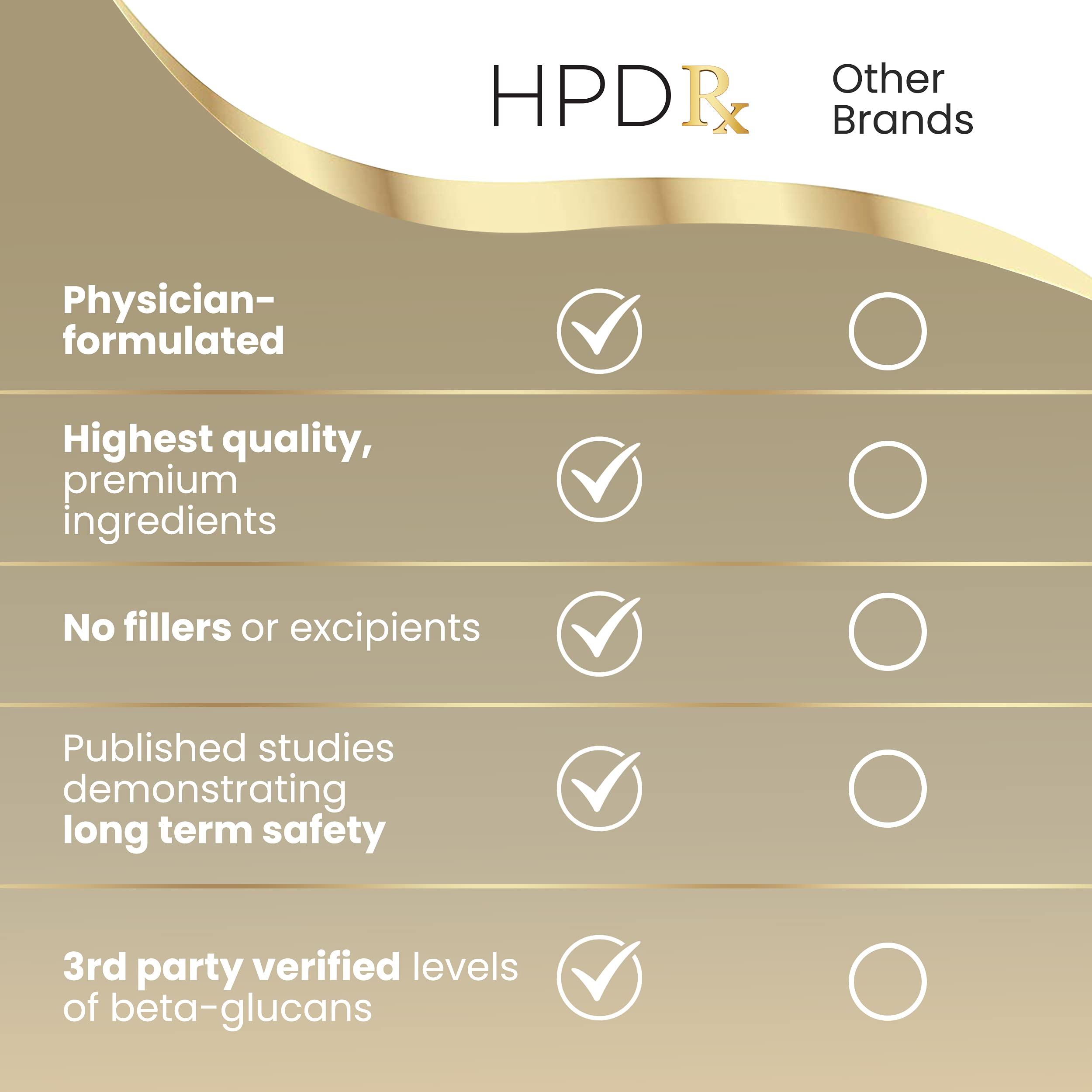 HPD Rx bottle with glass illustrating convenient daily energy routine