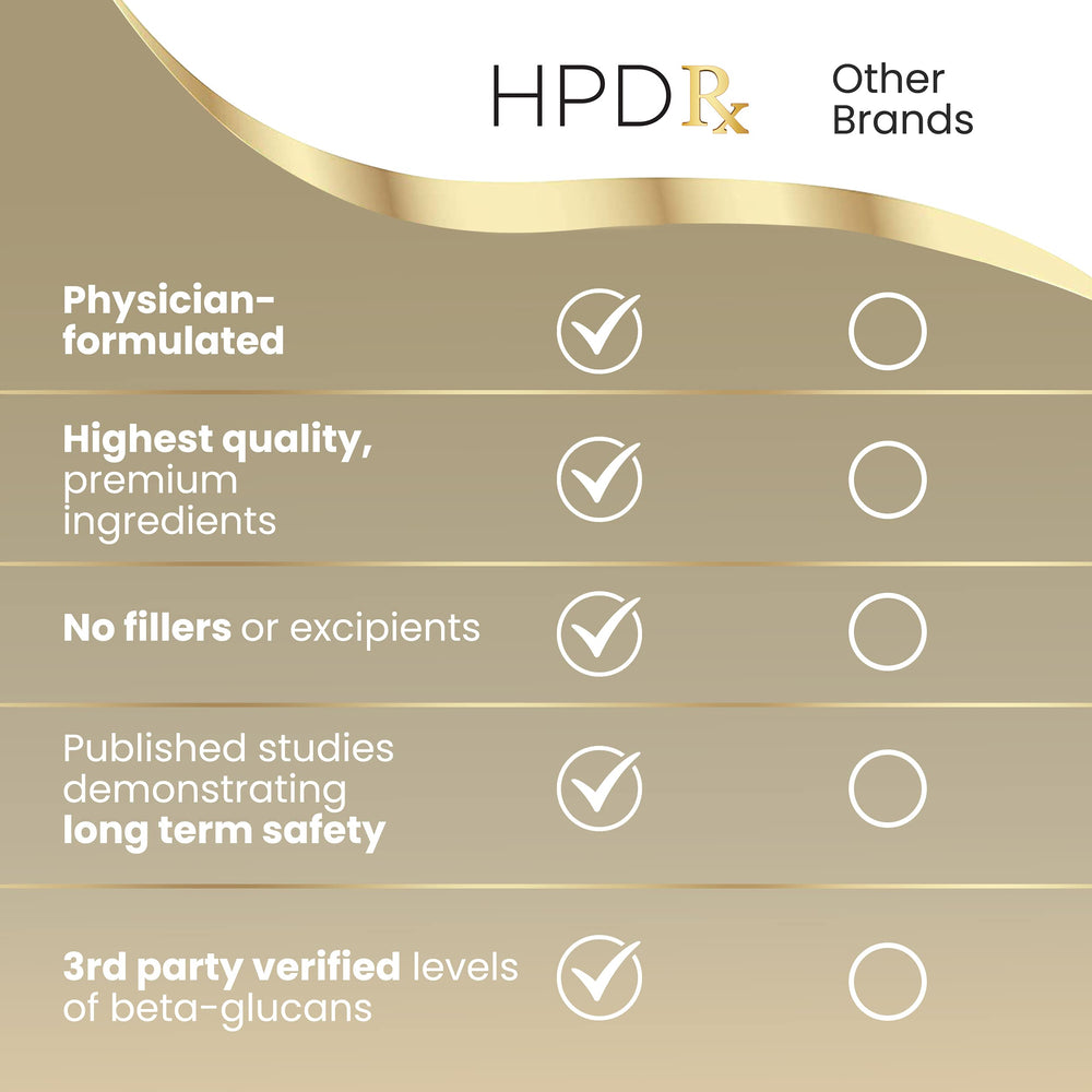 HPD Rx bottle with glass illustrating convenient daily energy routine