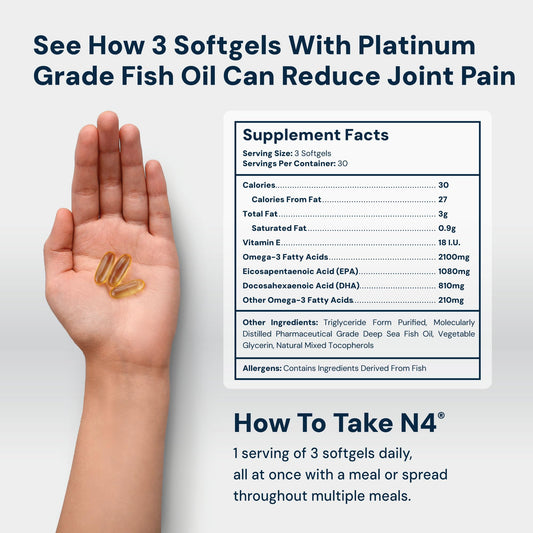 HPN N4 Icelandic Omega-3 capsules close-up emphasizes small easy-to-swallow softgels.