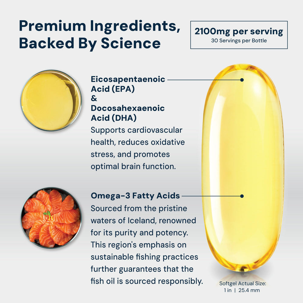 HPN N4 Omega-3 bottle pour demonstrates convenient daily dosing.