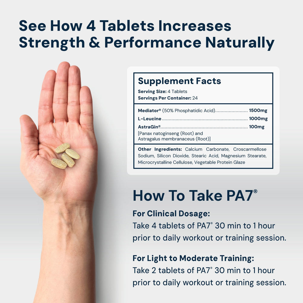 HPN PA(7) tablets closeup—smooth, easy-to-swallow form for regular use.
