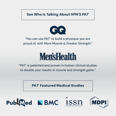HPN PA(7) training-session—visual cue for integrating into workout plans.