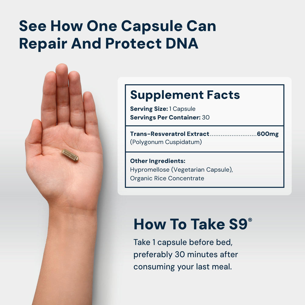 HPN S(9) trans-resveratrol capsules highlight potency for sirtuin activation