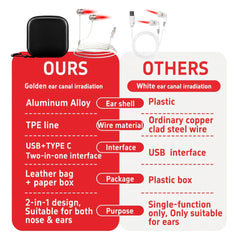 Hsiohe portable wearable red light device ideal for daily routines