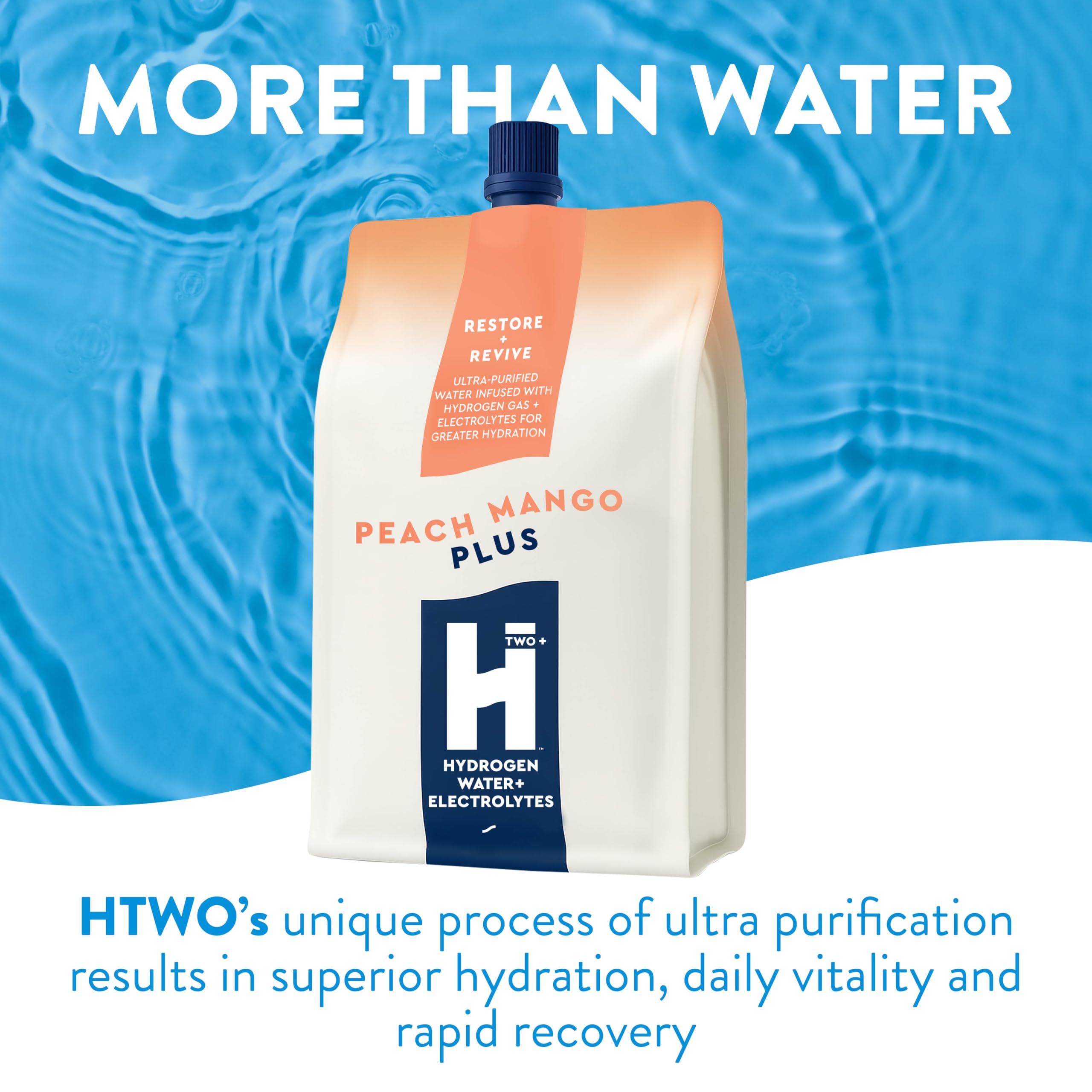 HTWO Plus electrolytes hydration graphic emphasizes steady performance.