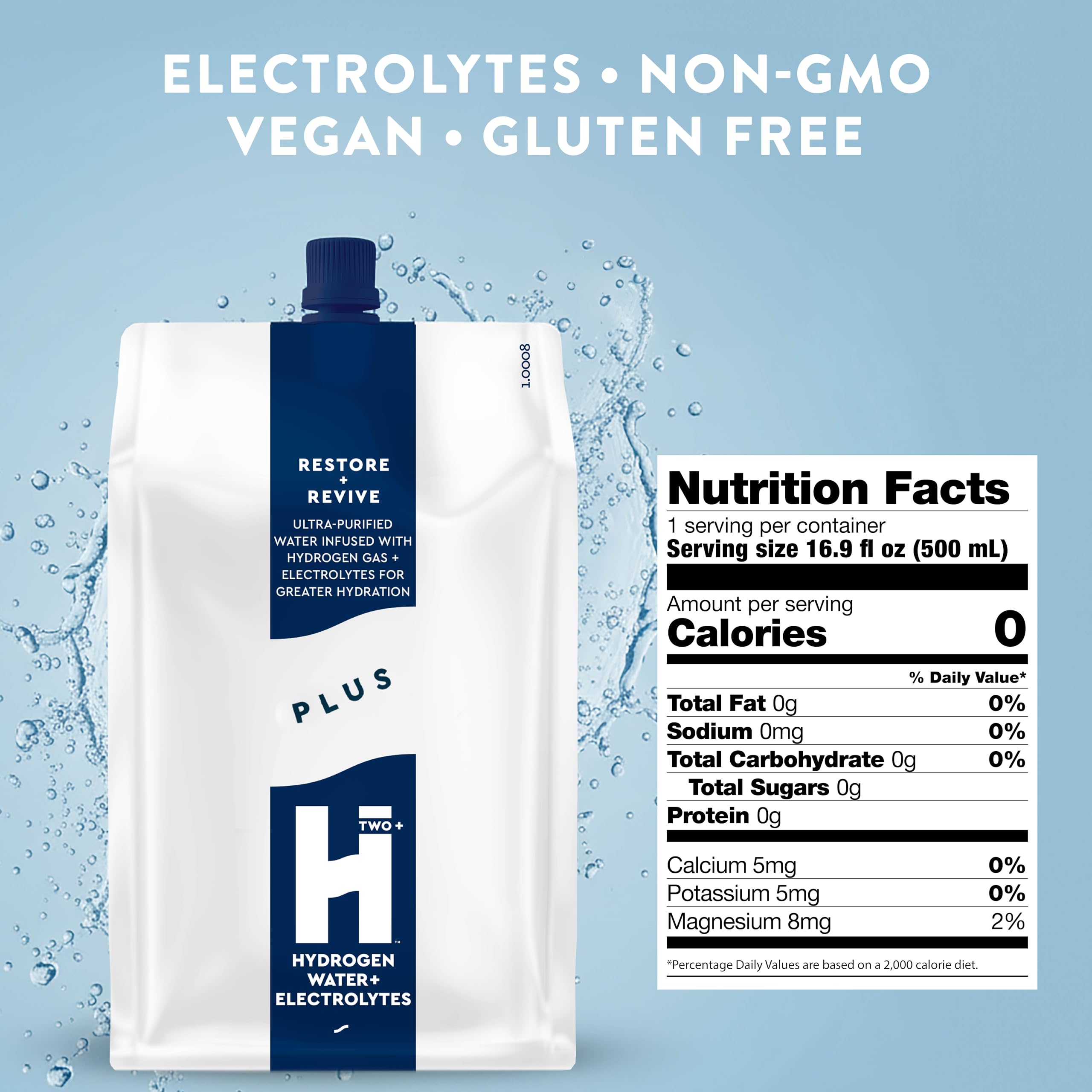HTWO Plus packet opening showing quick, sugar-free hydration ready to mix.