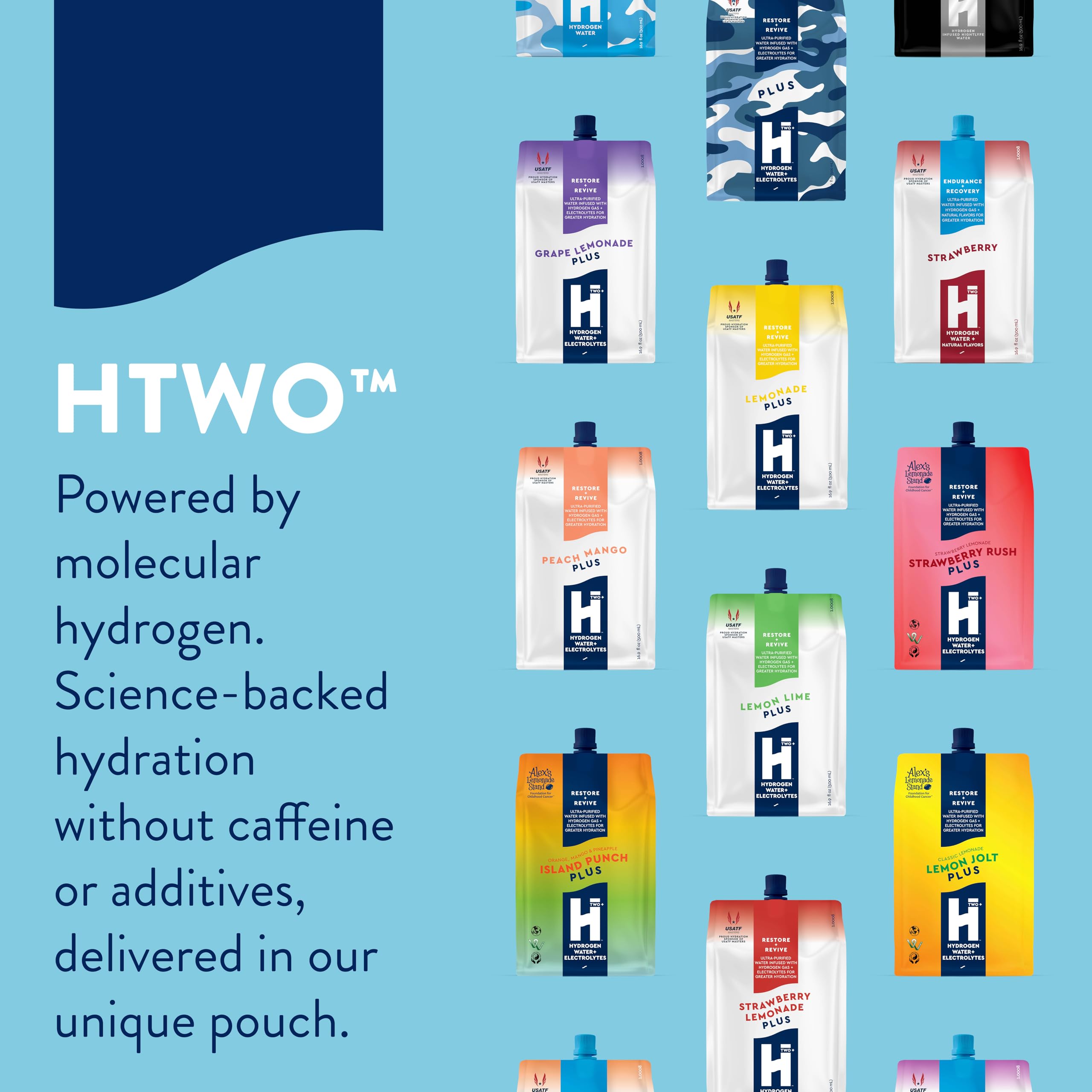 HTWO Plus post-workout recovery shot emphasizing quick hydration without mess.