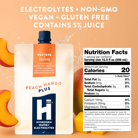 HTWO Plus peach mango bottle pour highlights flavor in hand.