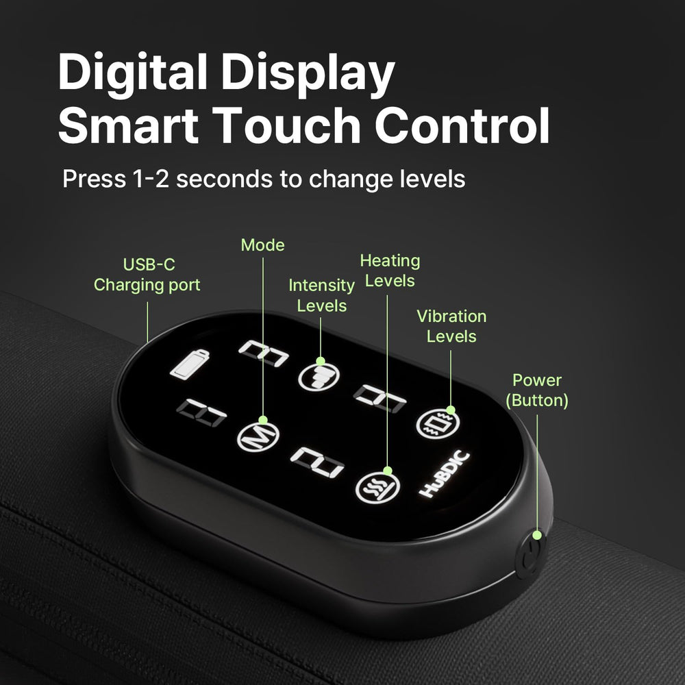 HubiCare zipper design enables quick on-off fitting