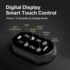 HubiCare zipper design enables quick on-off fitting