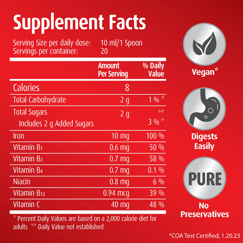 Hübner Iron Vital liquid measuring dose demonstrates convenient 10 ml servings.