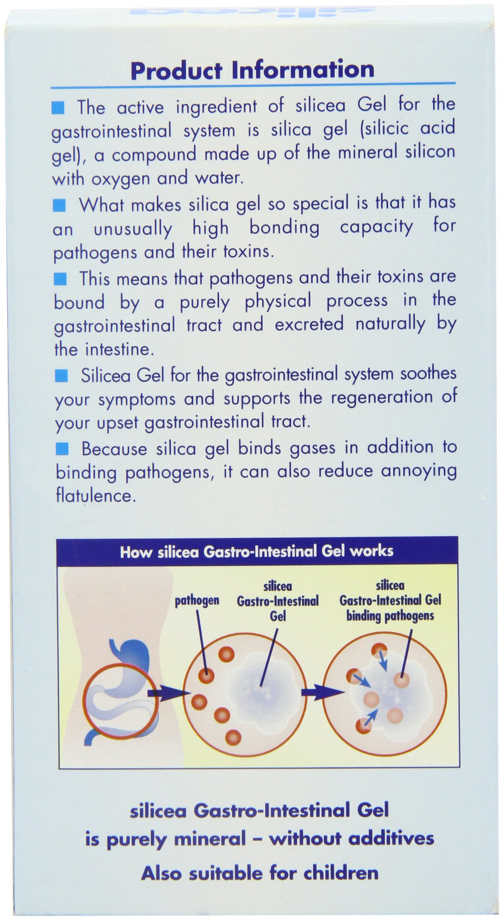 Hubner Silicea Gastro label with clear dosage guidance for GI use.