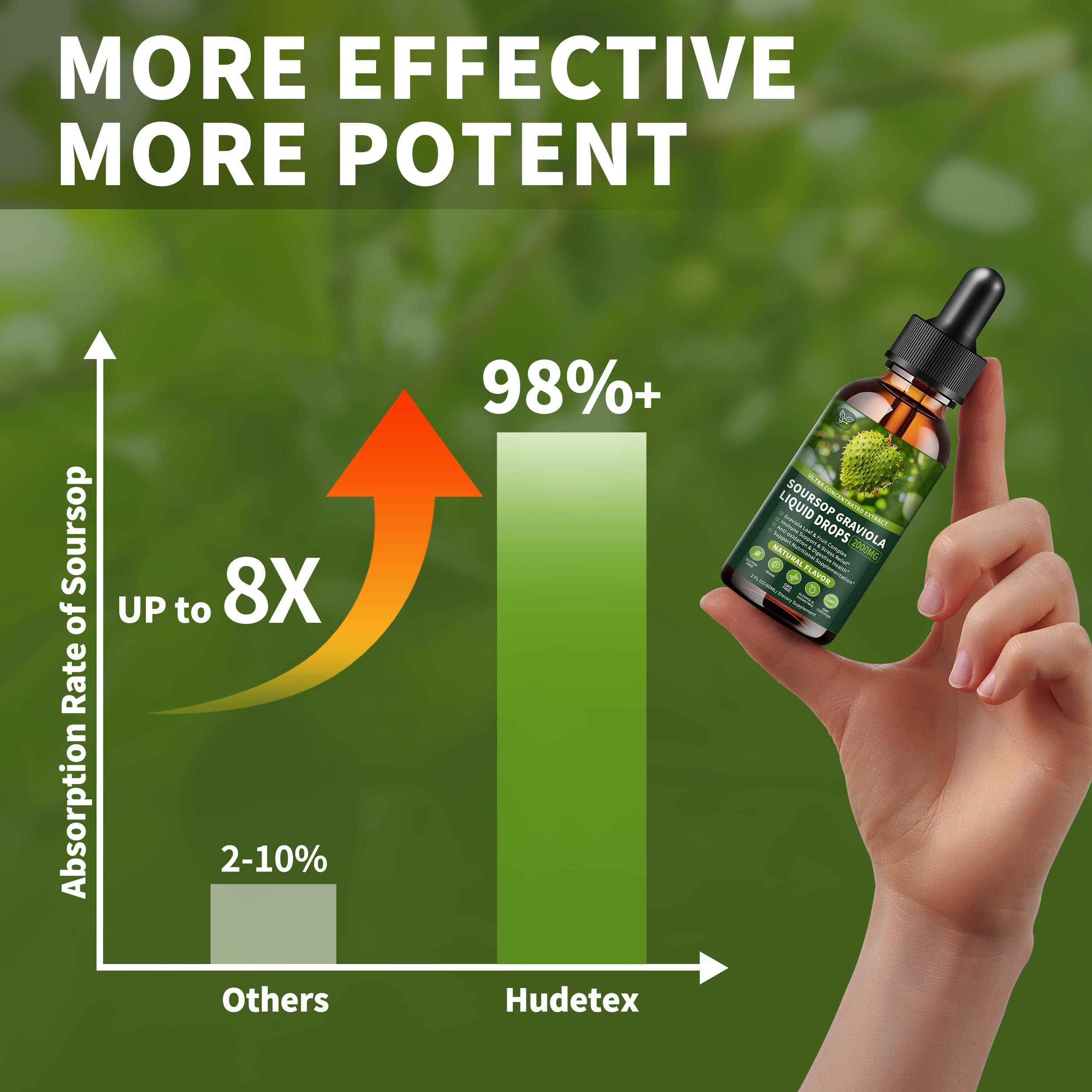 Hudetex natural ingredients label showing no artificial additives