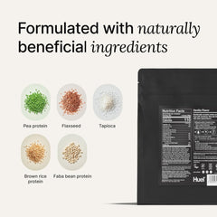 Huel Vanilla plant protein ingredients: hemp, faba, and pea.