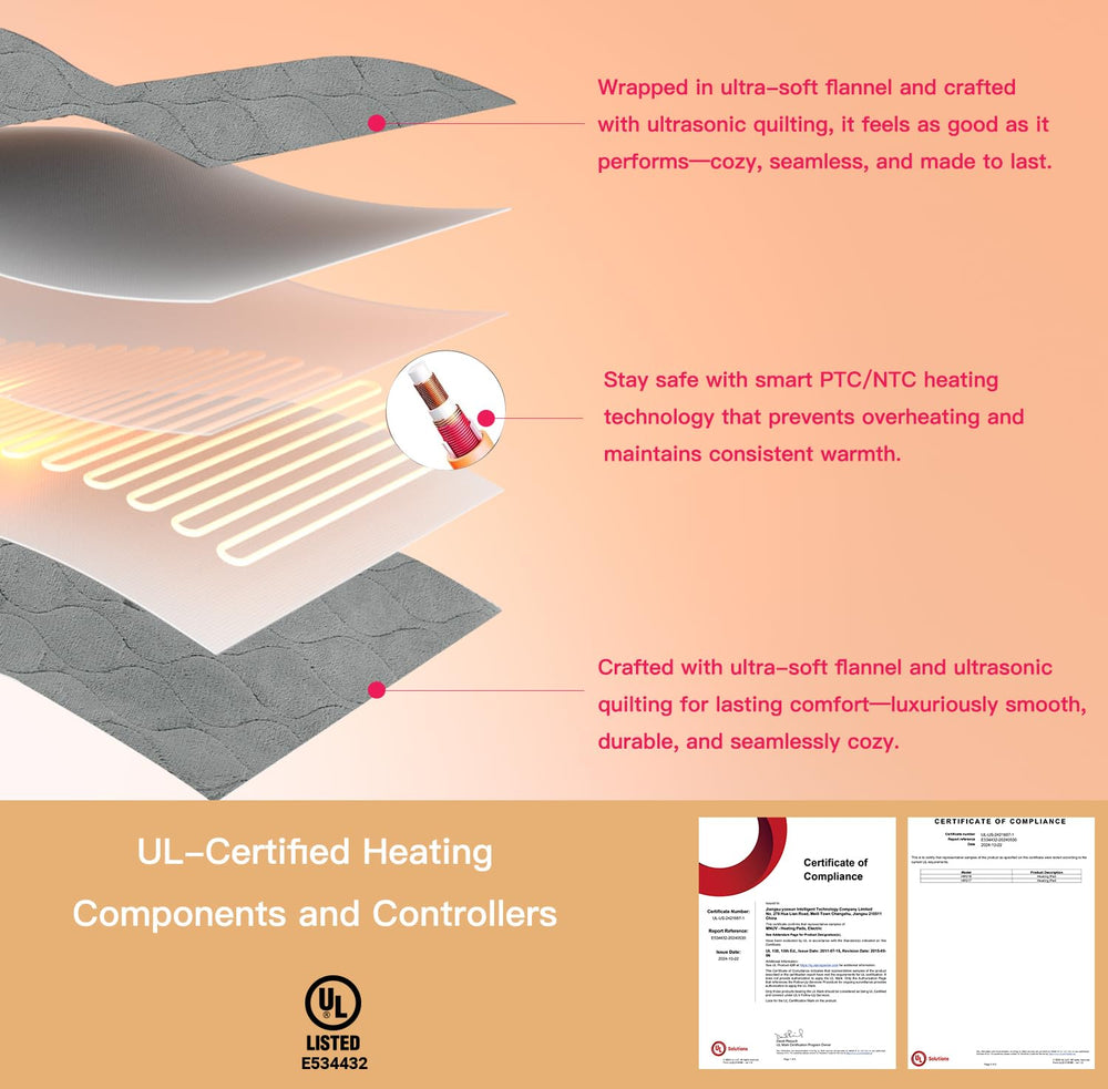 Hugcubs heating pad focuses on shoulder and upper back for targeted warmth