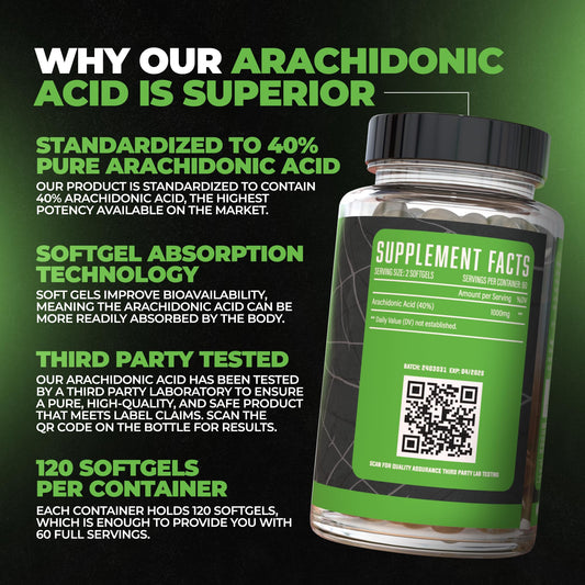 Huge Supplements Arachidone bottle label close-up emphasizing dosage information.