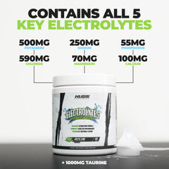 Huge Supplements Electrolytes Powder Arctic Lime dissolves in water for quick hydration.