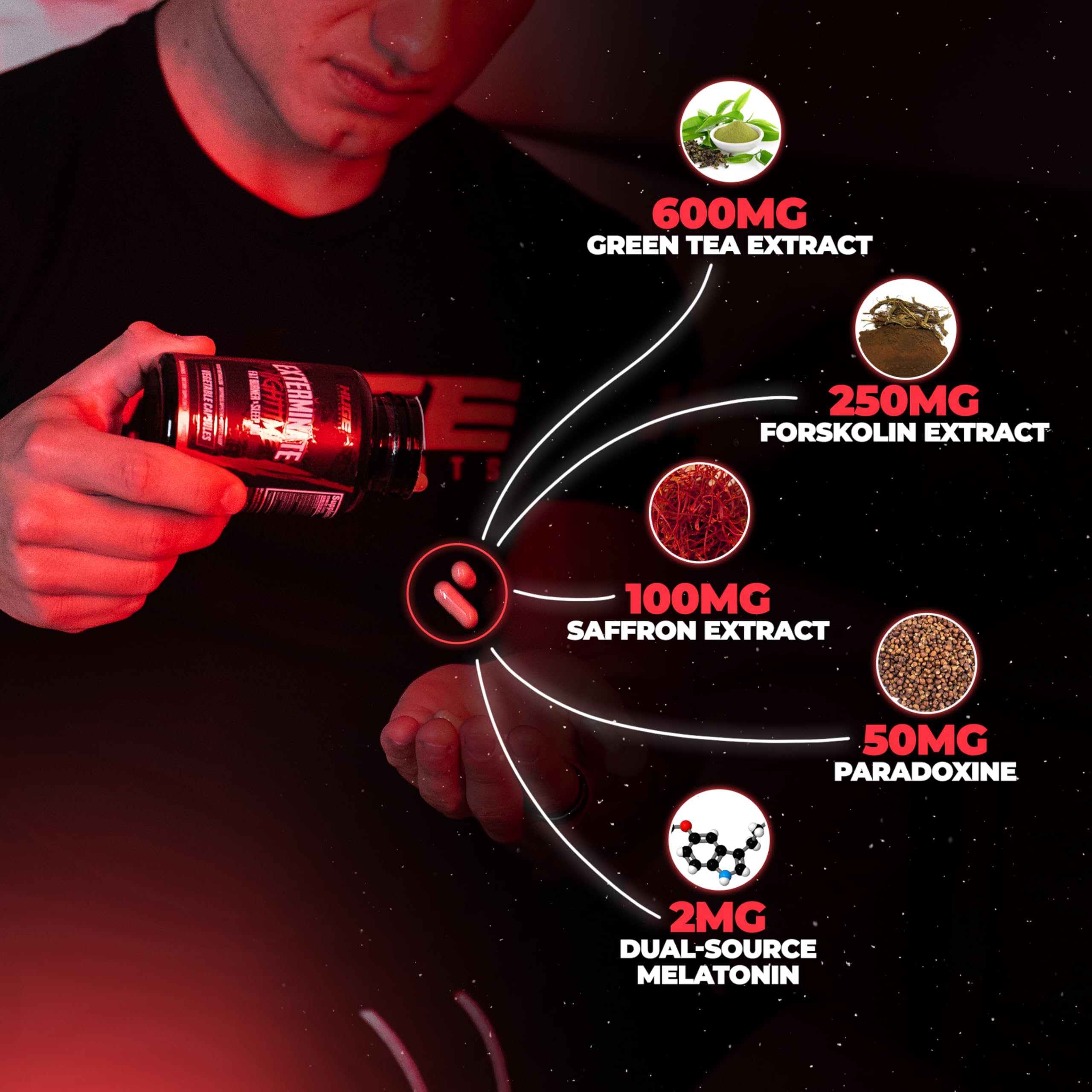 Huge Supplements Exterminate saffron and 5-HTP for cravings control