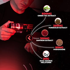 Huge Supplements Exterminate saffron and 5-HTP for cravings control