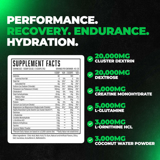 Huge Supplements Formula XII intra scoop delivers fast-absorbing carbs for immediate fuel during workouts