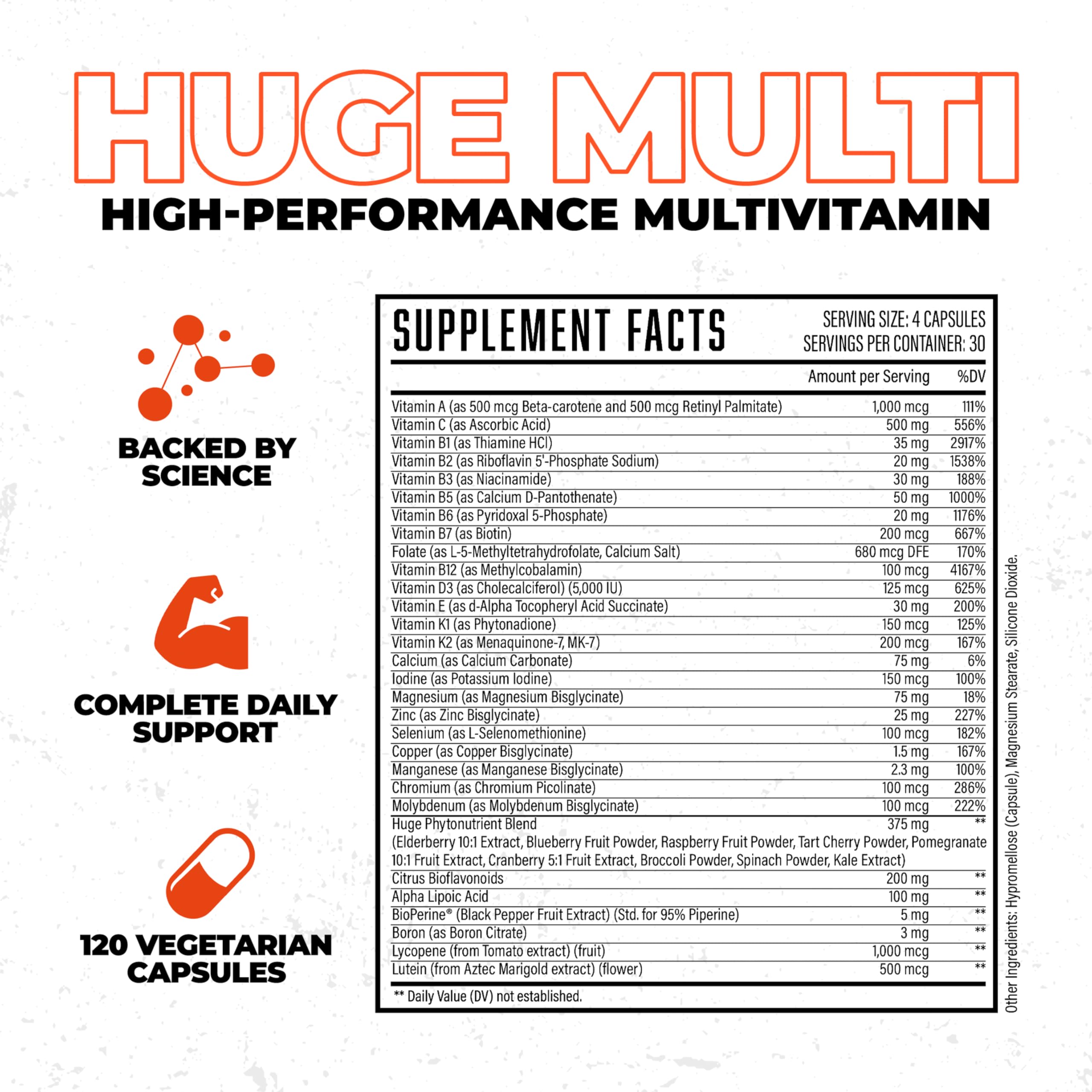 Packaging display of Huge Multi emphasizing all-in-one vitamin power.