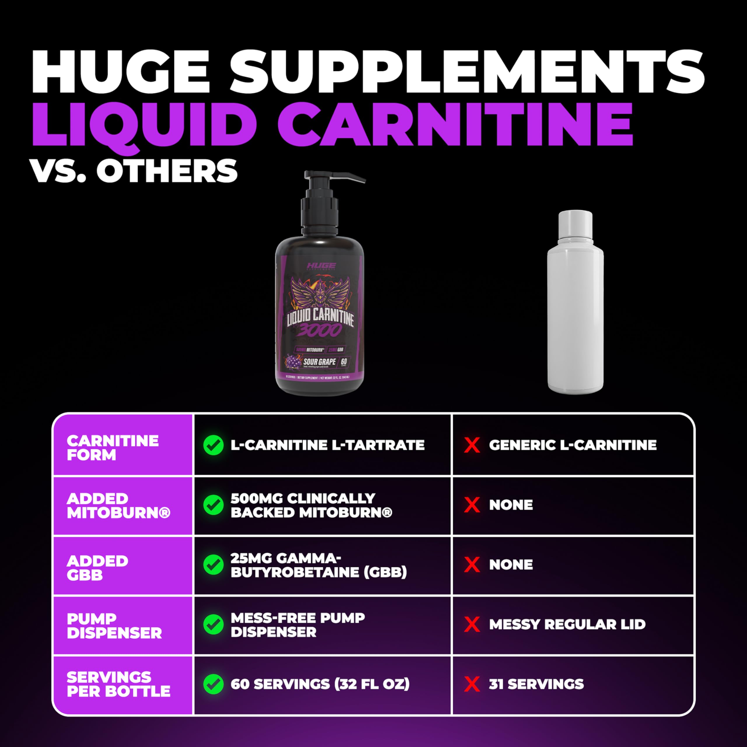 Huge Supplements Liquid L-Carnitine mixer-ready setup in a glass