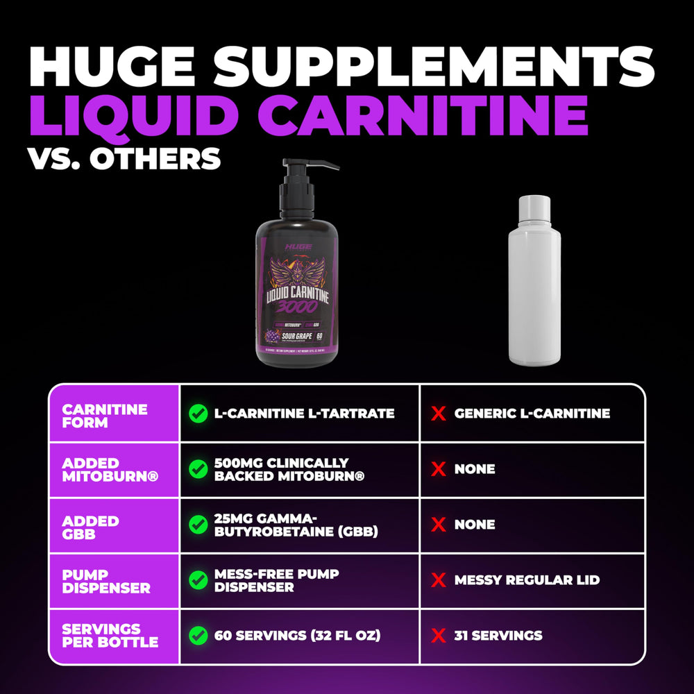 Huge Supplements Liquid L-Carnitine mixer-ready setup in a glass