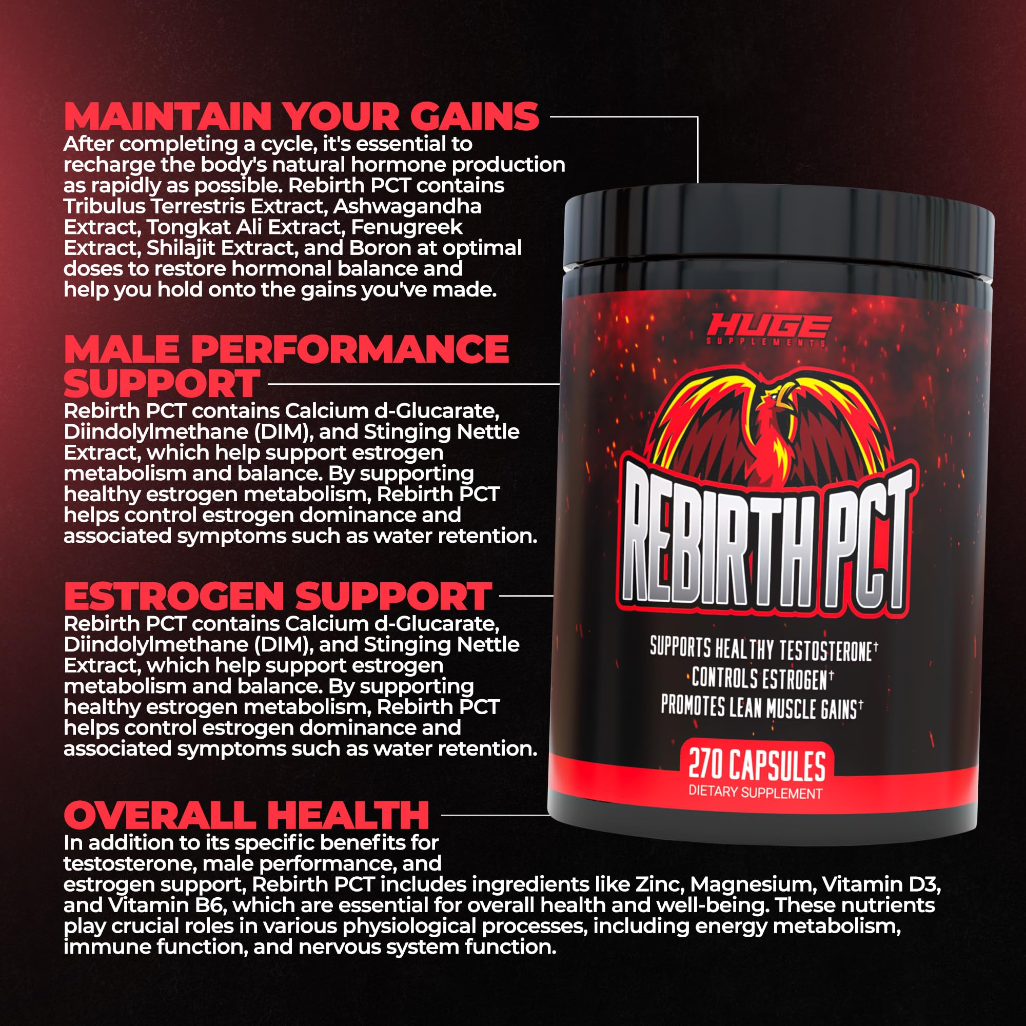 Huge Supplements Rebirth PCT estrogen-balance display featuring DIM-based formula.