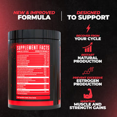 Huge Supplements Rebirth PCT serving-doses, visualizing daily dosage guidance.