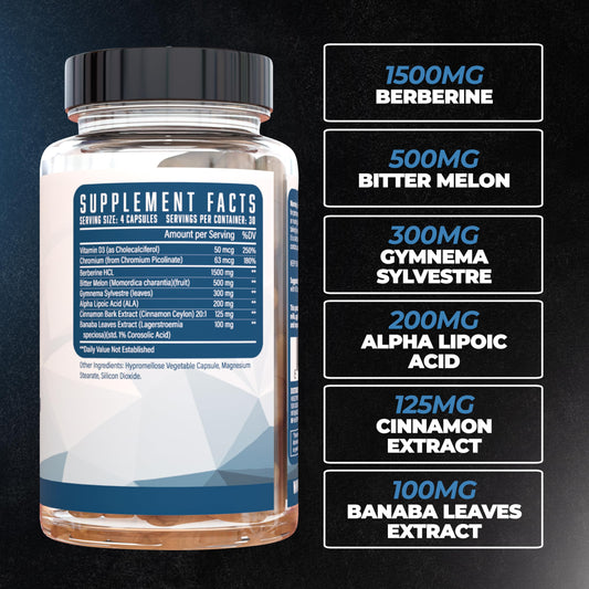 Huge Supplements Utilize GDA capsules close up ready for workout fueling and nutrient partitioning