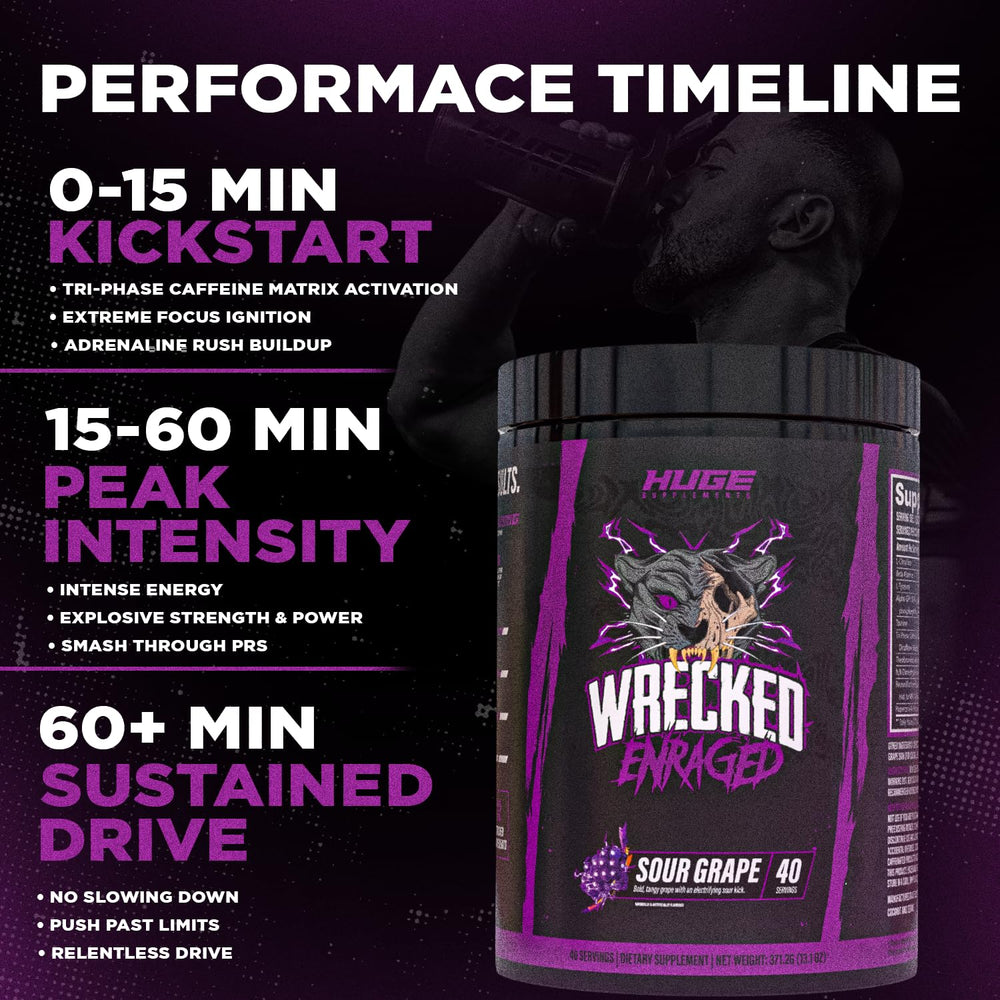 Huge Supplements Wrecked Enraged closeup ingredients hints at performance boost