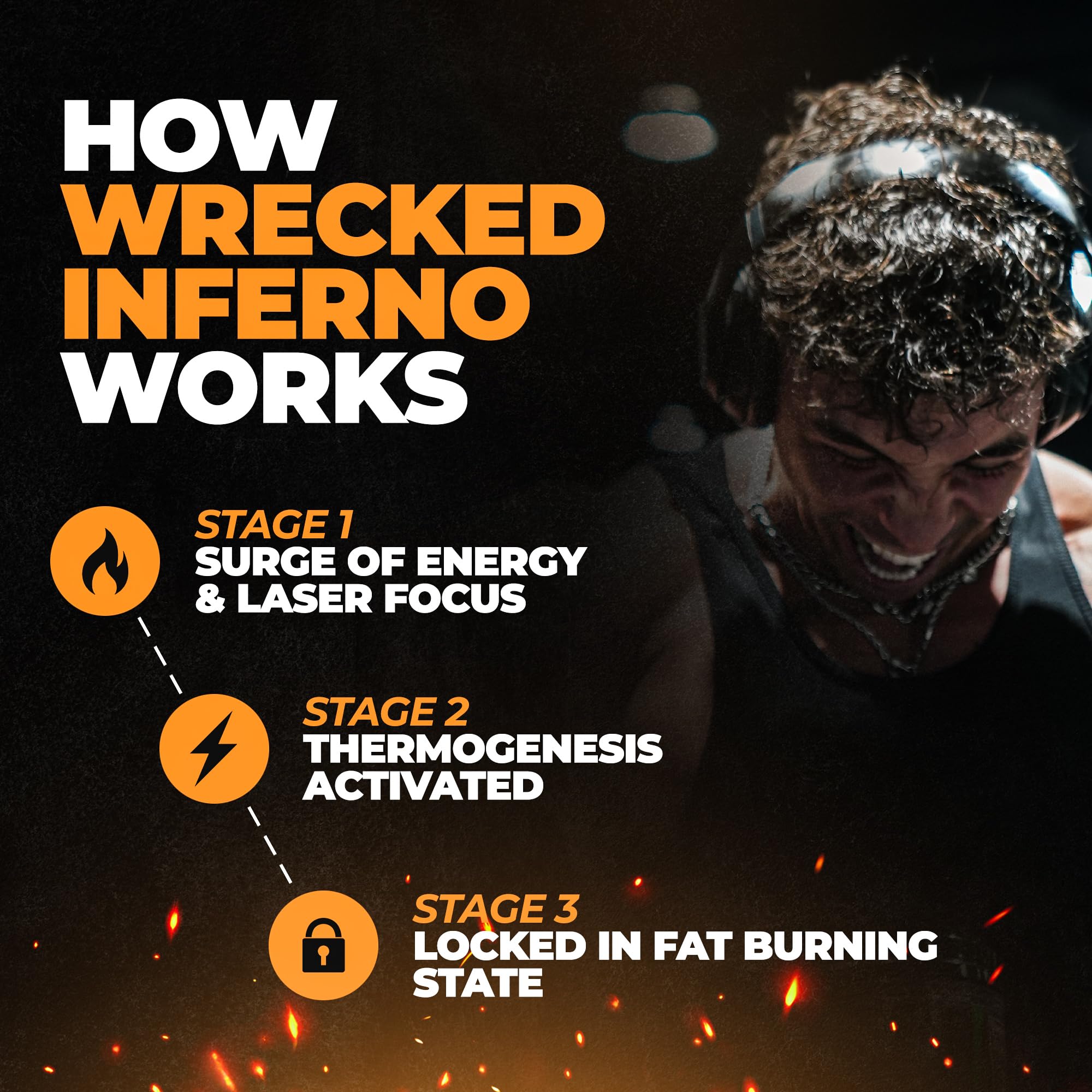 Huge Supplements Wrecked Inferno canister front view signals premium formula for performance.