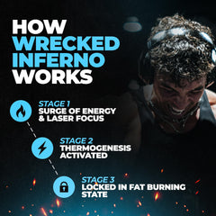 Huge Supplements Wrecked Inferno label close-up highlights ingredients for transparency.