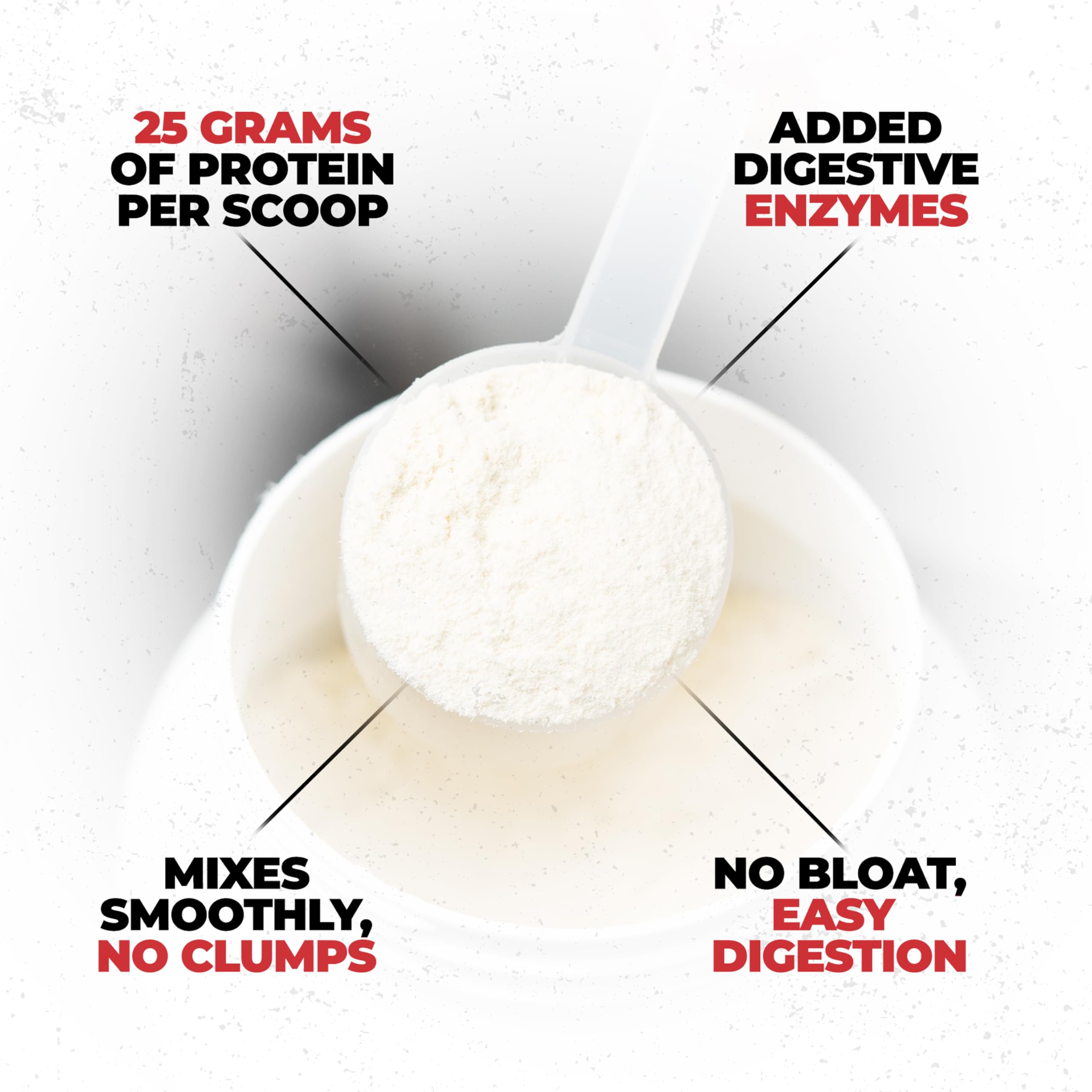 Huge Whey EAAs 12g per serving aid recovery and muscle growth.
