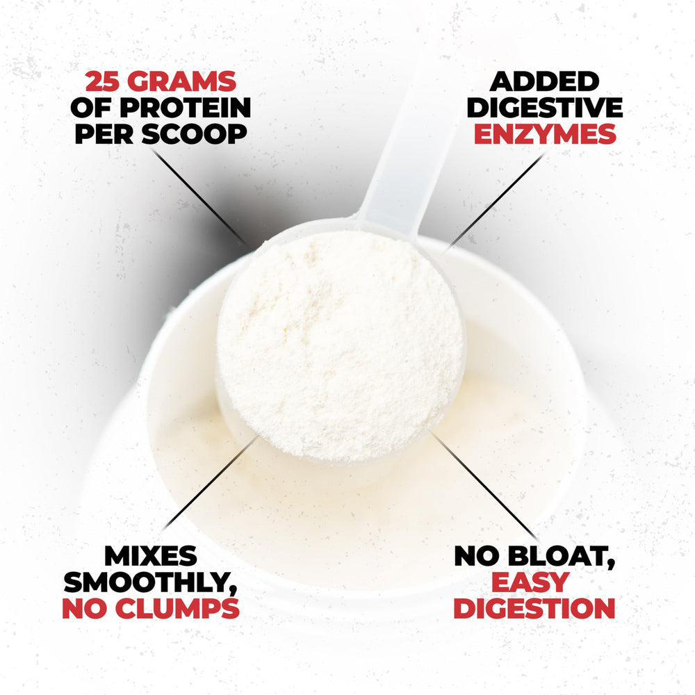 Huge Whey EAAs 12g per serving aid recovery and muscle growth.