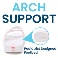 HUHV healium-foam footbed slide cushions feet with rebounds and support.