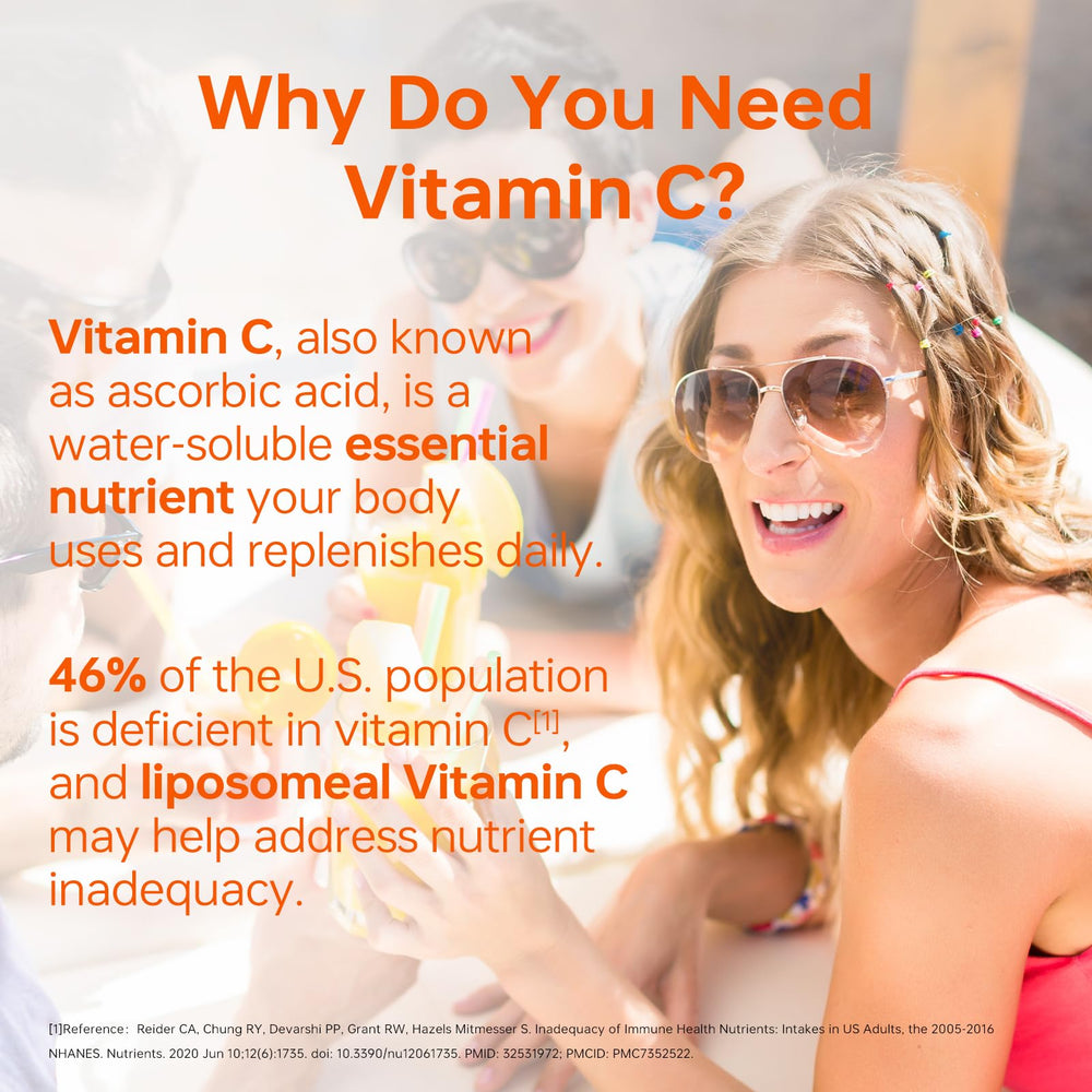 HUJ Vitamin C 500mg liposomal delivery illustration depicting enhanced absorption.