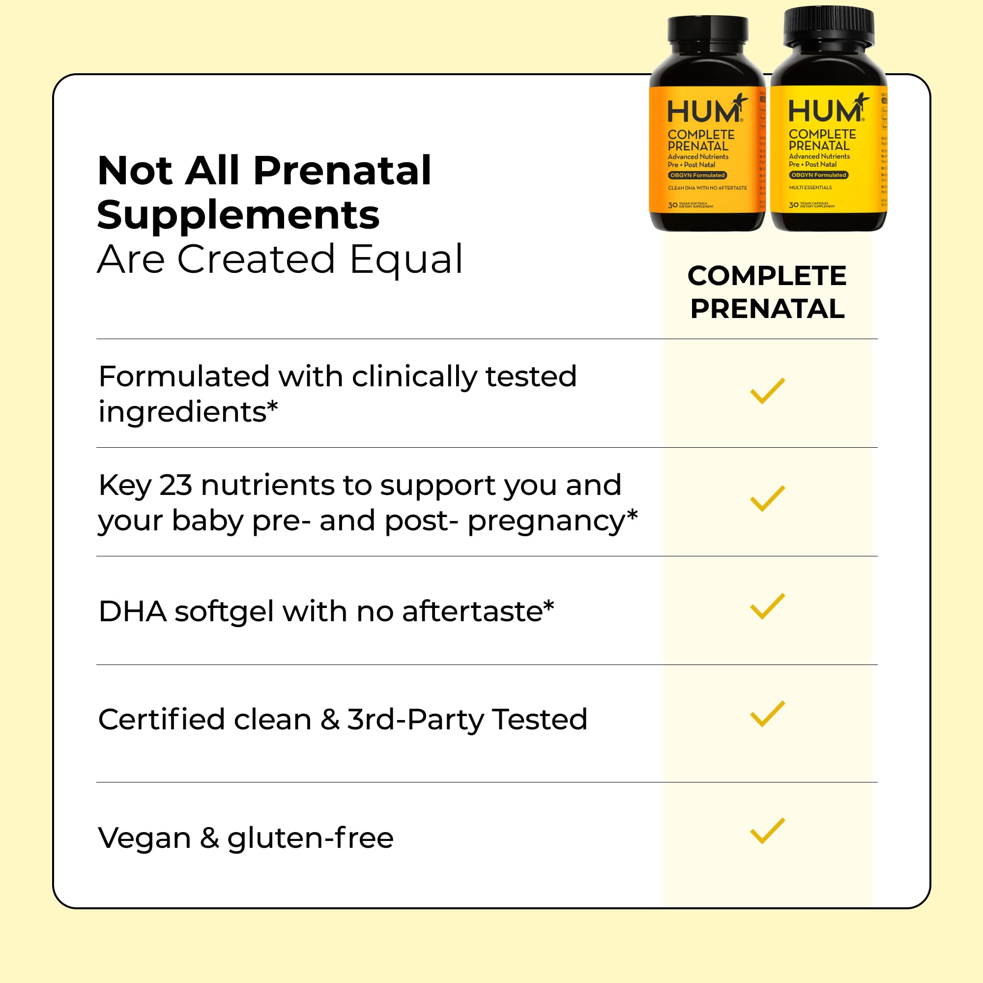 HUM Complete Prenatal in hand to show easy daily use.