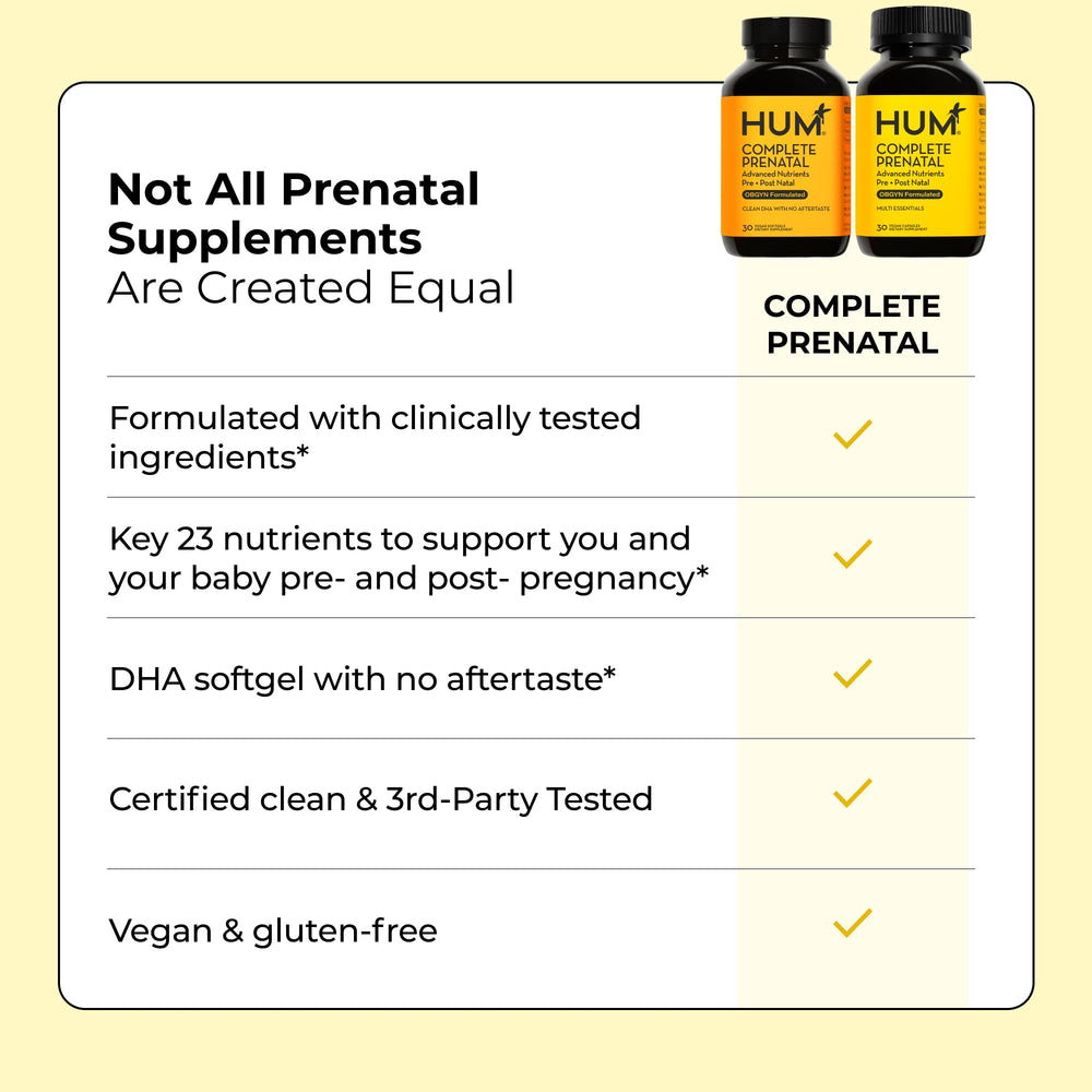 HUM Complete Prenatal in hand to show easy daily use.
