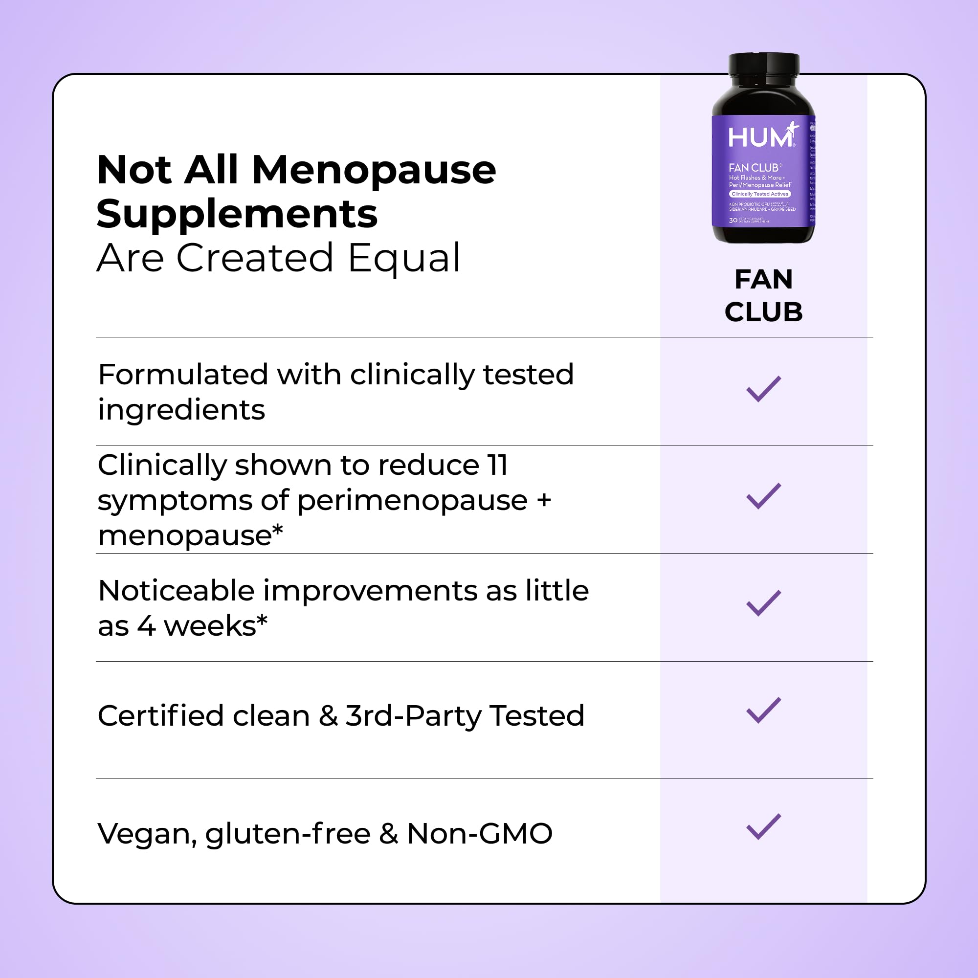 Clinical study icon represents gold-standard research behind Hum Fan Club Probiotic formulation.
