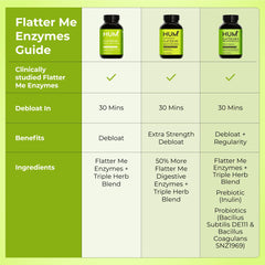 HUM Flatter Me Clean Label Certification badge on box